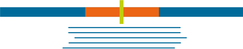 slides for tech page target target gene